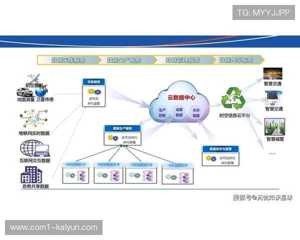 由粗放式组织转向精细化运营 标志着行业迈入高质量阶段